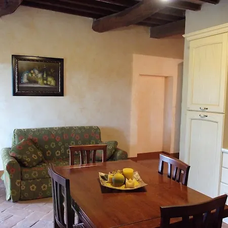 Casa di campagna Podere Fingardella
